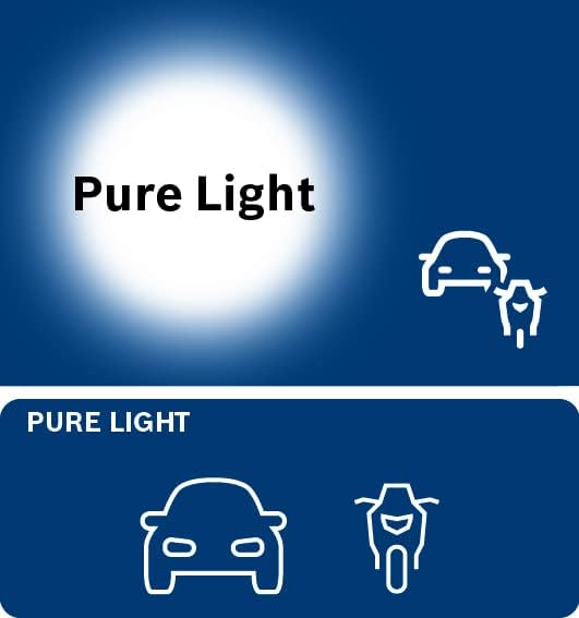 Avis lampes voiture Bosch PY21W Pure Light ‎684153